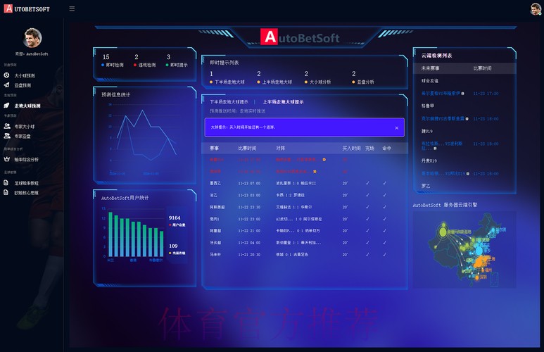 全面解析:世界杯预测软件官方网址揭秘 全面解析:世界杯预测软件官方网址揭秘